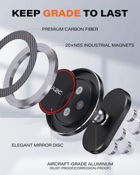 A2C universal mount supports iPhone 12–17 with MagSafe