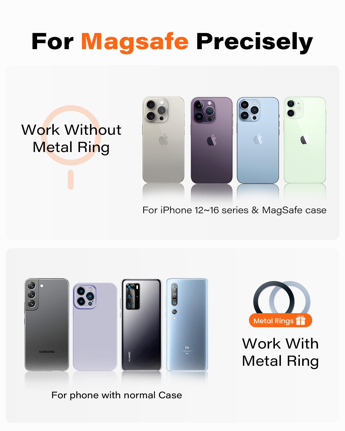 Wide compatibility with iPhone 12–16 and non‑magnetic cases