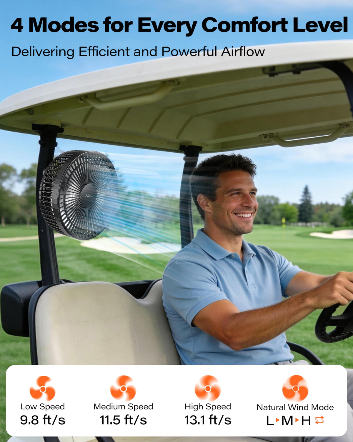 A2C Golf Cart Fan four modes control button in use