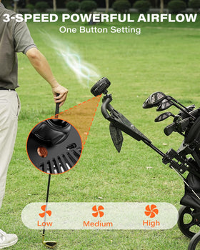A2C 360° rotating head enabling airflow from any angle on the cart