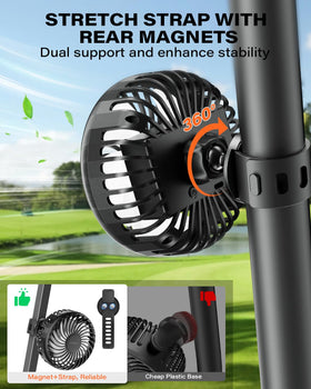 A2C magnet locks the clip-on fan for stable performance