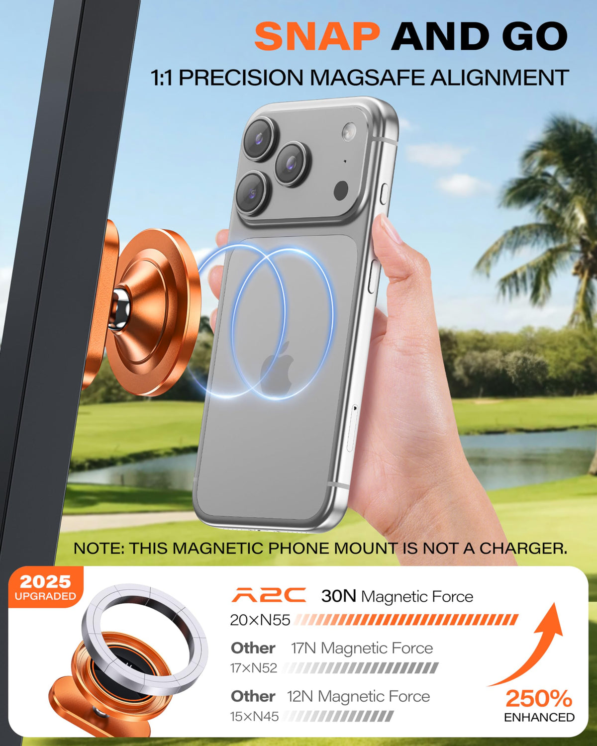 MagSafe alignment ensures quick attachment for iPhone 12–17 series