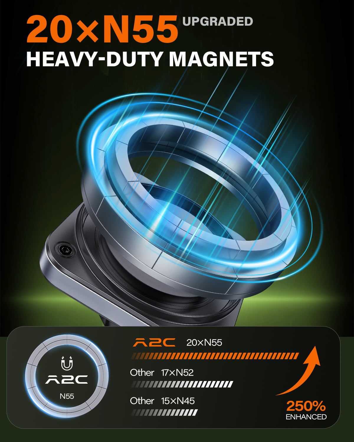 A2C one-second attachment demonstrates quick, secure mounting during play.