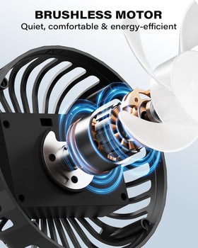 A2C secure magnetic mount keeps the fan steady on golf cart bars
