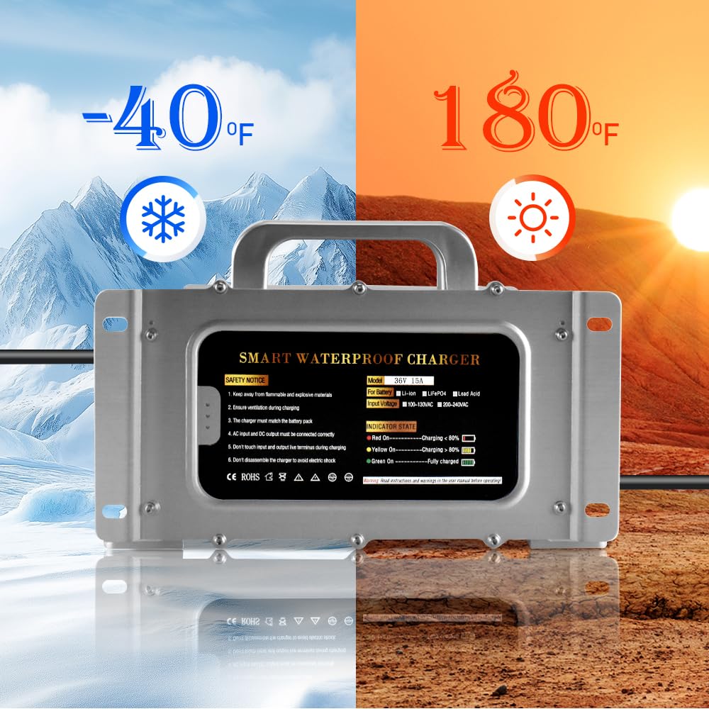 Abakoo 36V charger side angle highlighting rugged housing for outdoor use