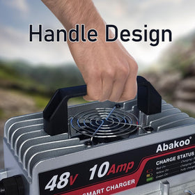 Abakoo Ez-Go RXV connector compatibility in use