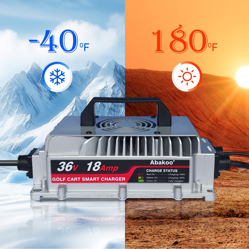 Abakoo IP67 weatherproof golf cart charger protects against rain and dust.