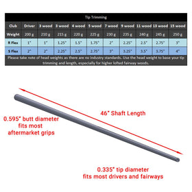 A 46-inch, 68-gram Acer Velocity Black shaft designed for smooth tempo and high launch.