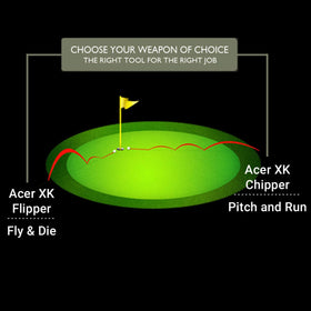 Acer XK left-handed chipping 34-inch length displayed for greenside control
