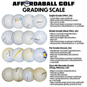 Afford-A-Ball Golf mint and near mint balls offer quality at budget price.