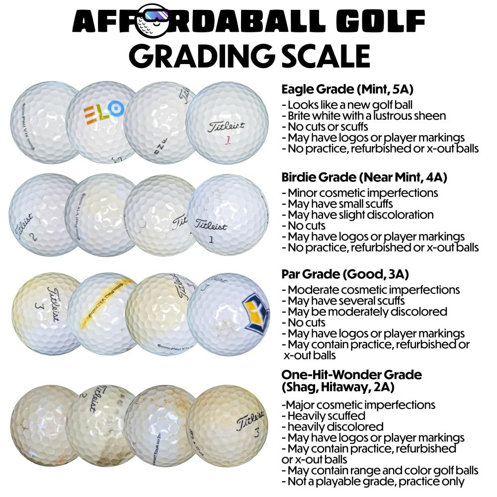 Afford-A-Ball Golf affordable mix encourages practice without worry of losses.
