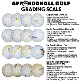 Afford-A-Ball Golf affordable mix encourages practice without worry of losses.
