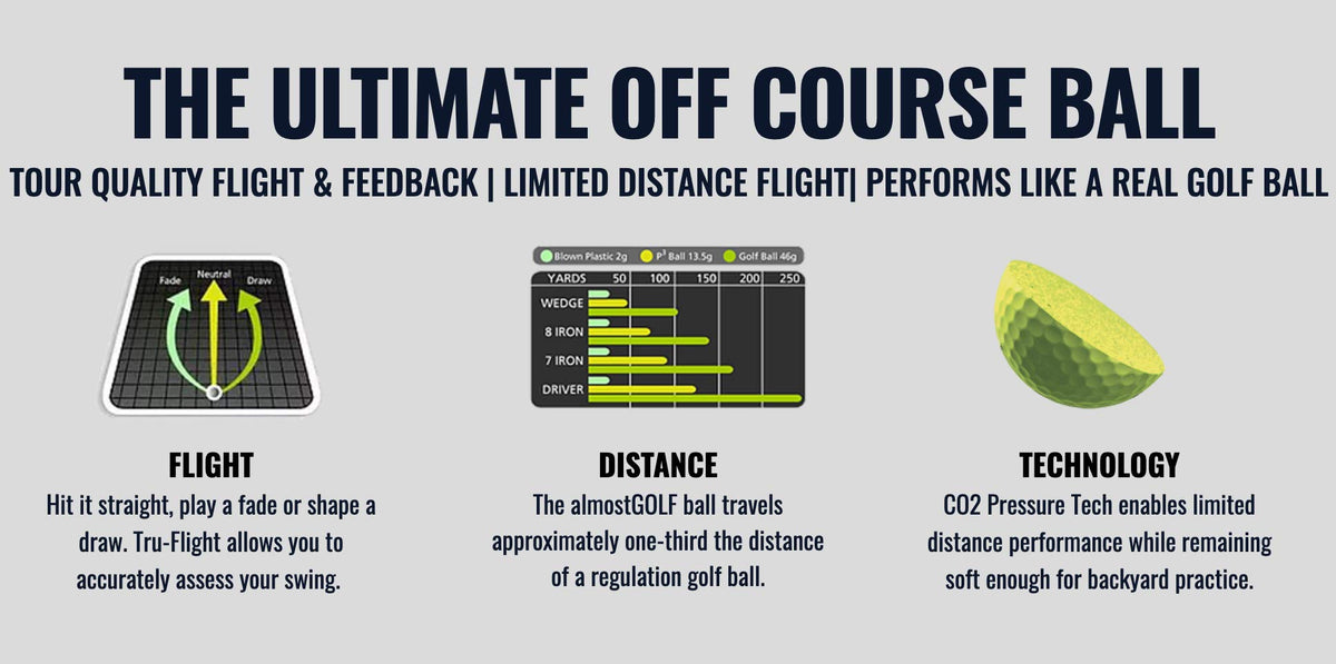 AG AlmostGolf 24-pack with Liberty Tees for versatile practice setups.