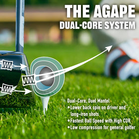 agape MP5 high-launch trajectory visualization for optimized carry