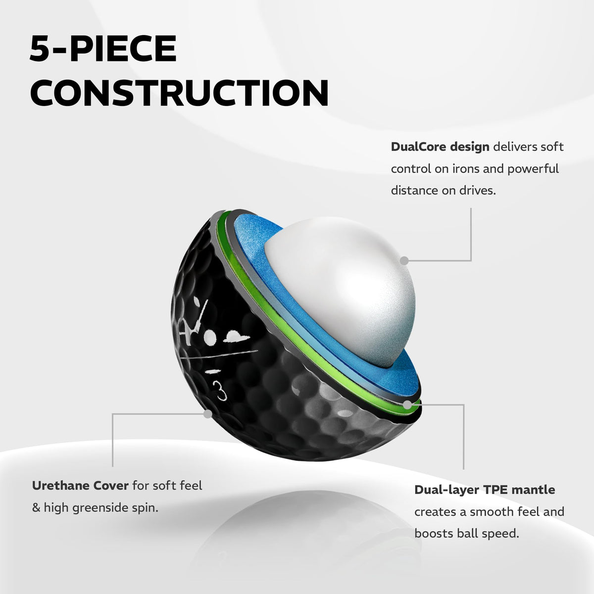 agape MP5S greenside control with urethane cover for precise stops