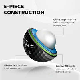 agape MP5S greenside control with urethane cover for precise stops