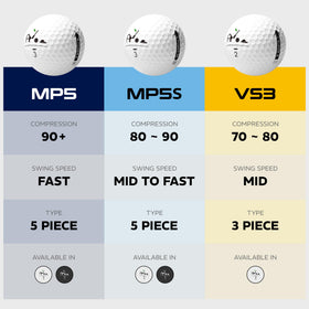 Agape MP5S soft feel on contact for smoother shots.