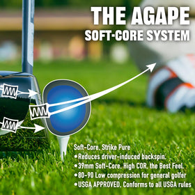 Agape VS3 flight shows straight distance potential with consistent carry.