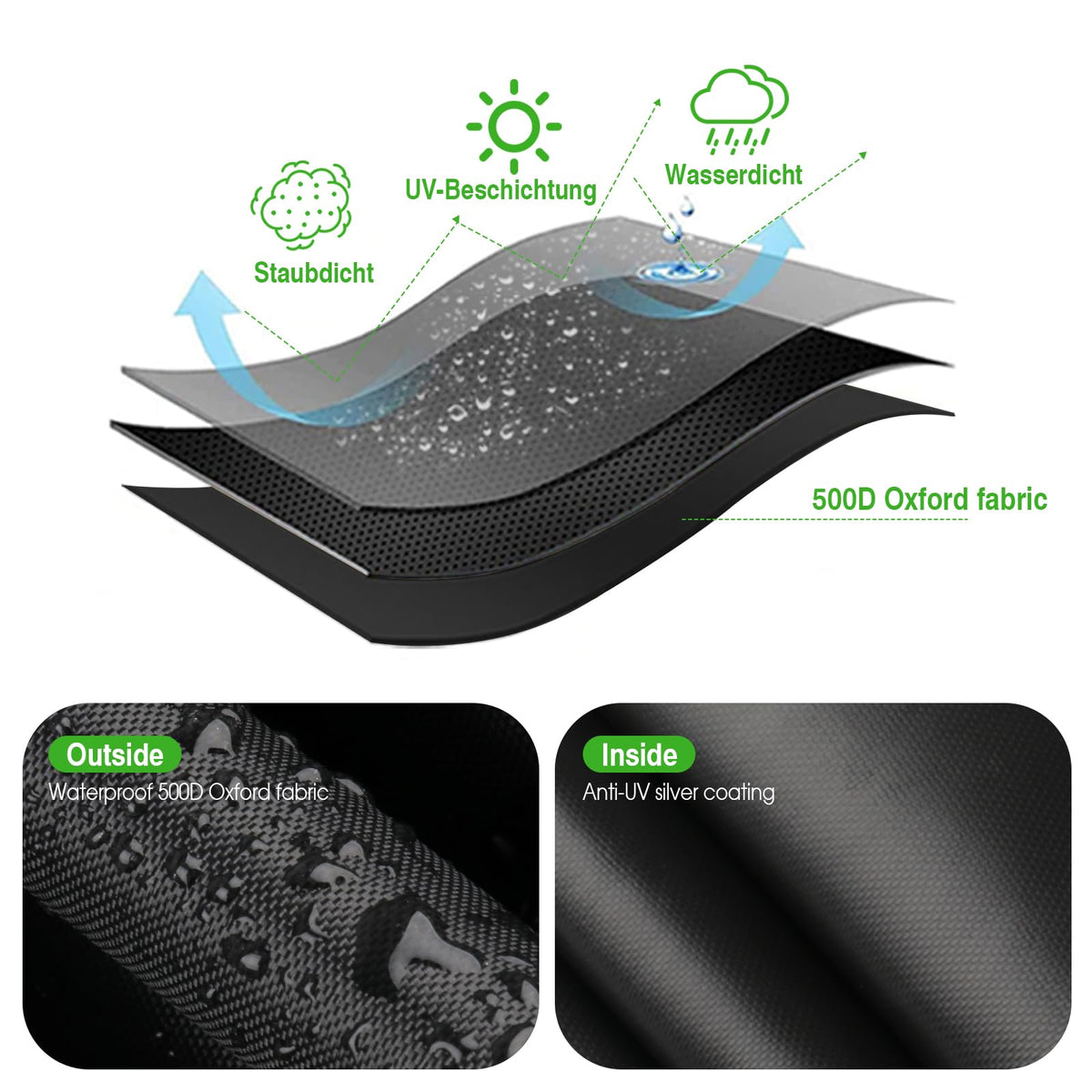 Aidetech cover cleans easily with hose or damp cloth.