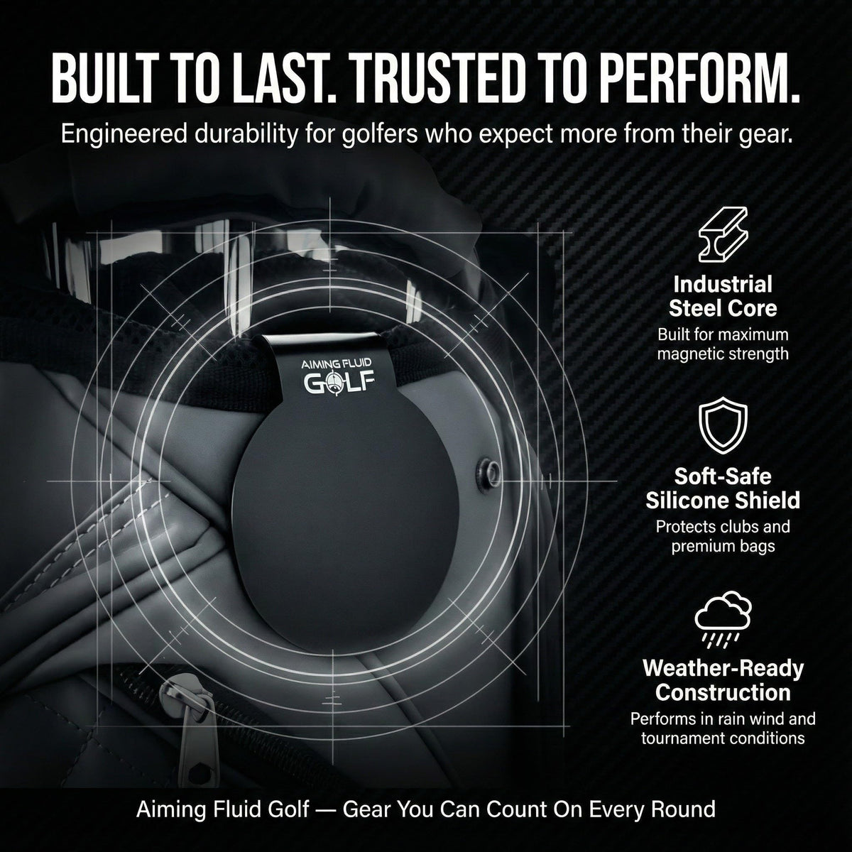 Aiming Fluid Golf Magnetic Landing Pad gift-ready packaging appeals to golf lovers.