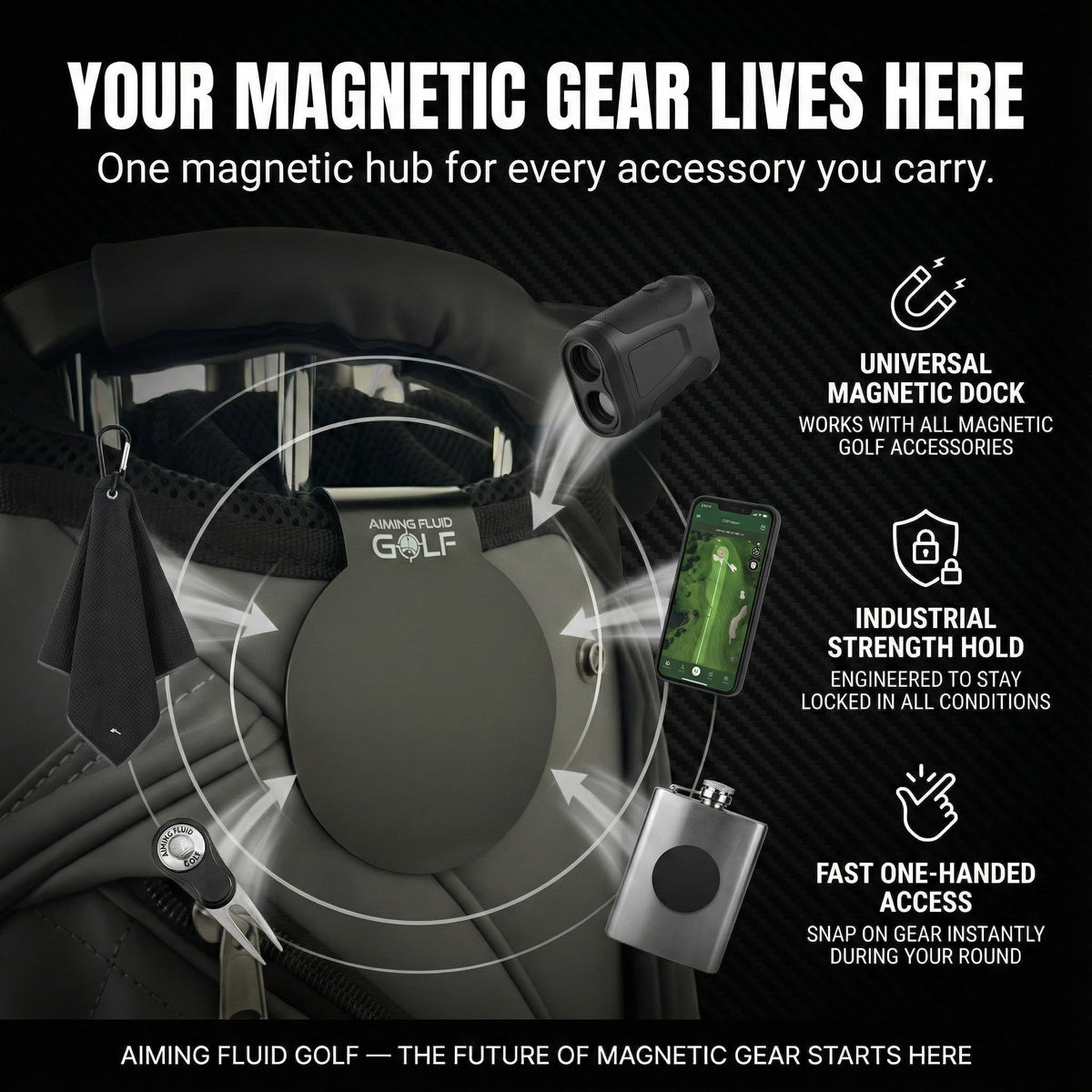 Aiming Fluid Golf Magnetic Landing Pad rangefinder-ready magnetic mount convenient.