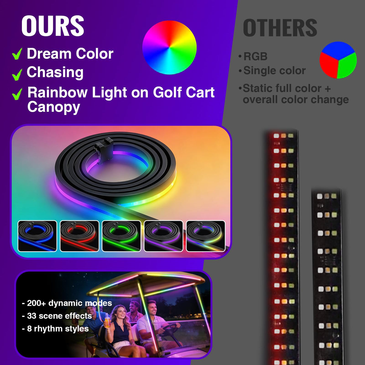 AIPSET app control interface enables quick color and brightness customization.