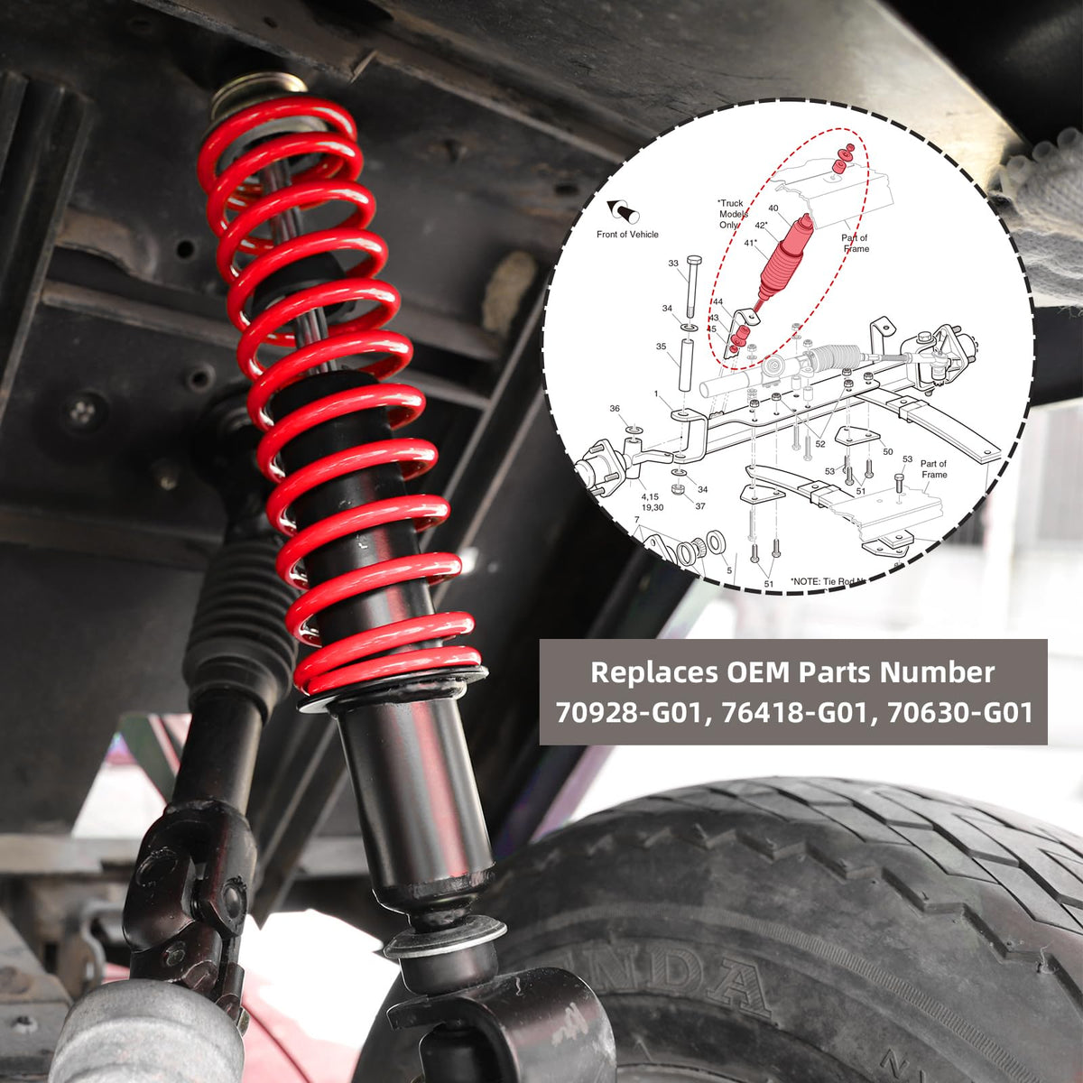 AIPSET EZGO model compatibility graphic highlights OEM numbers.