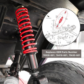 AIPSET EZGO model compatibility graphic highlights OEM numbers.
