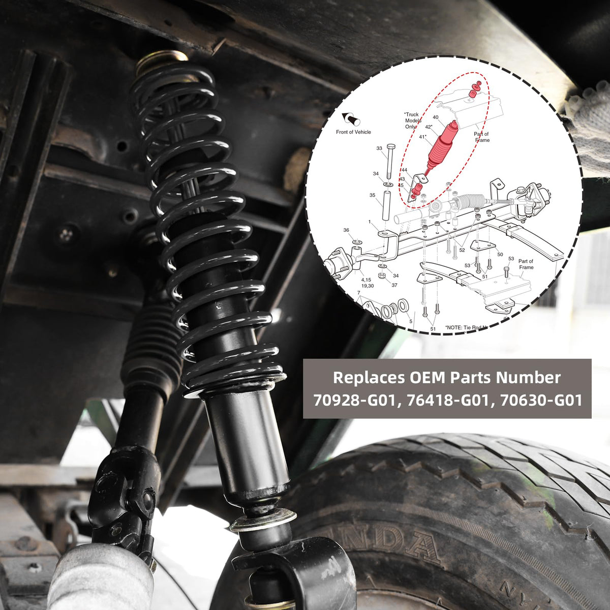 AIPSET EZGO TXT/Medalist compatibility confirmation for broad model fit.