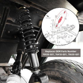 AIPSET EZGO TXT/Medalist compatibility confirmation for broad model fit.