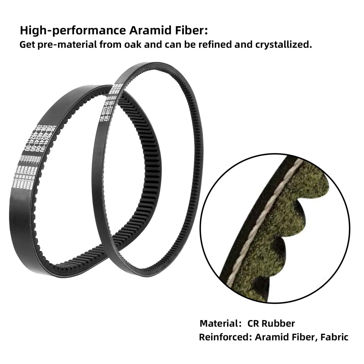 AIPSET belt dimensions diagram with precise width and length