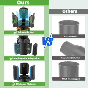 AIPSET universal compatibility supports EZGO, Club Car, Yamaha and more.