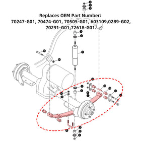 AIPSET OEM replacement compatibility label for EZGO TXT