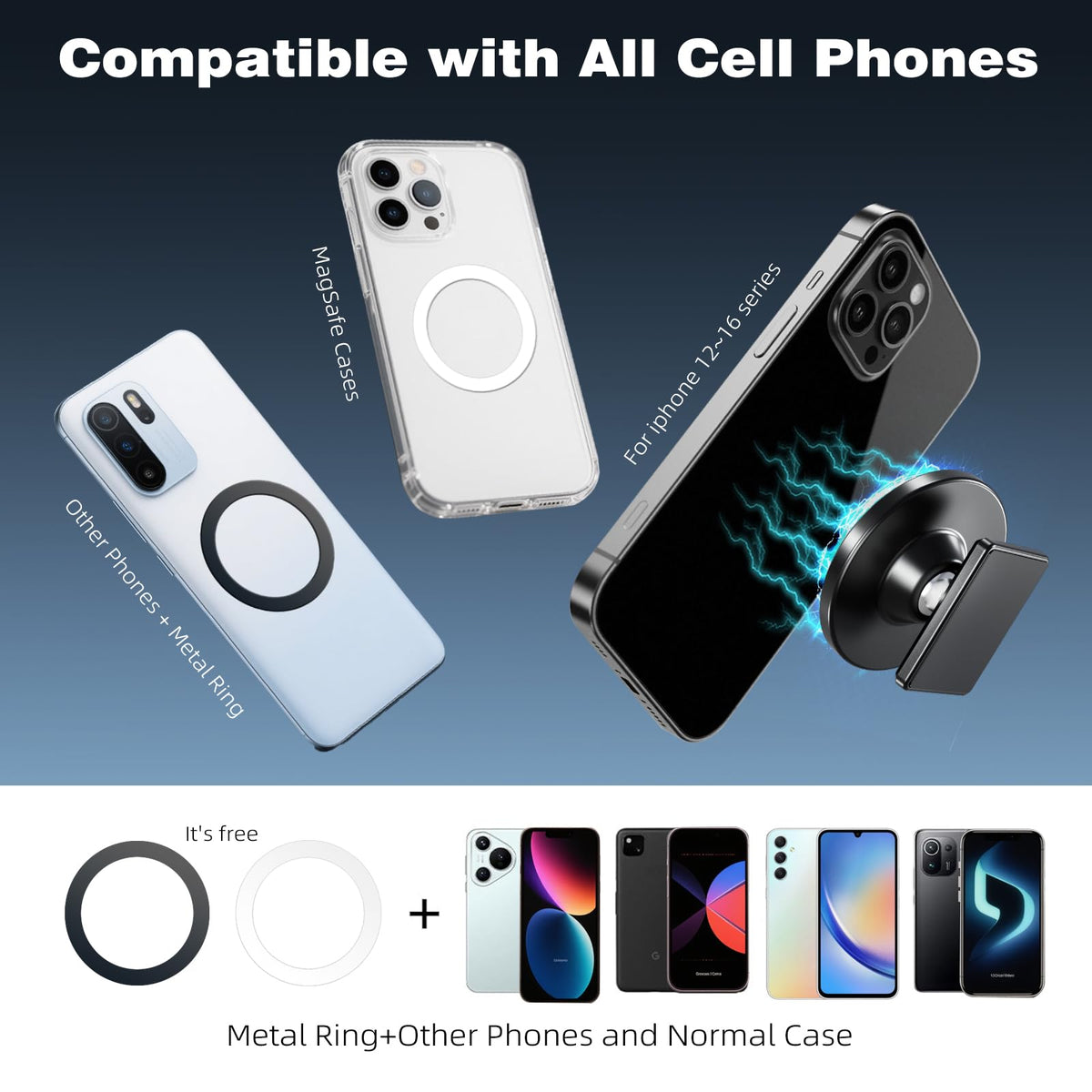 Attach metal ring for non-MagSafe models with Roykaw