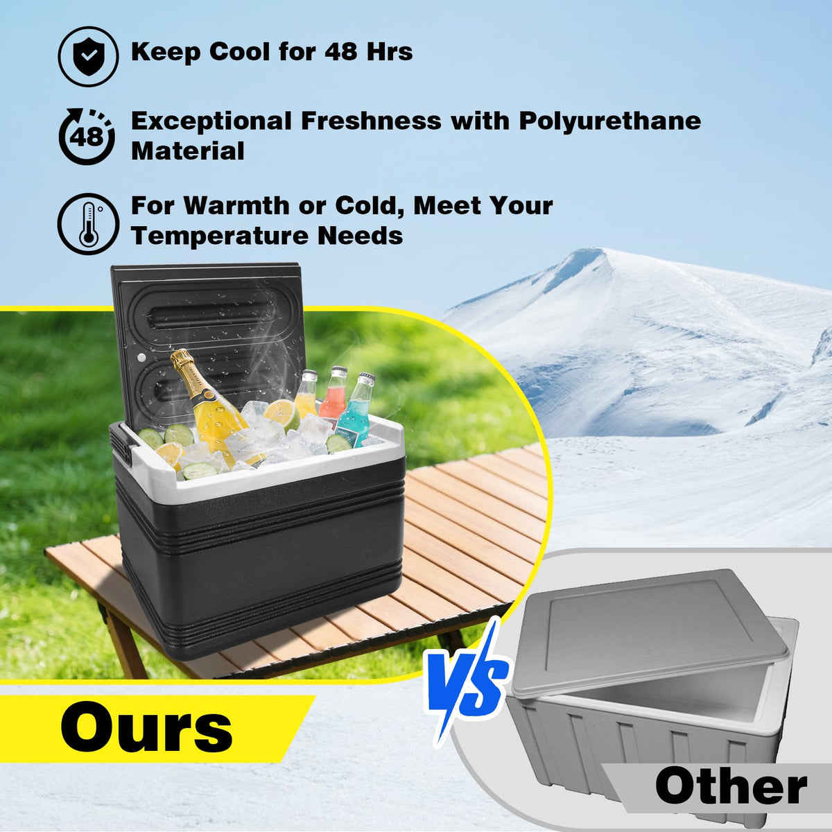 AIPSET spill-proof lid seals the cooler to prevent leaks during rides.