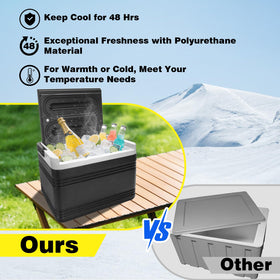 AIPSET spill-proof lid seals the cooler to prevent leaks during rides.