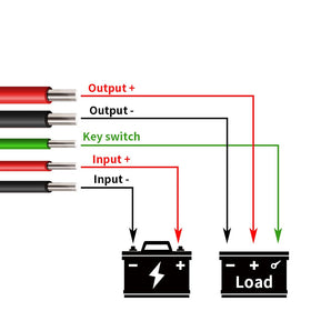 Air2yun DC-DC 12V 360W converter installation in golf cart, easy wiring and mounting.