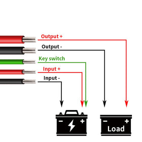 air2yun DC-DC 12V 360W heat-sink view illustrating efficient cooling during operation.