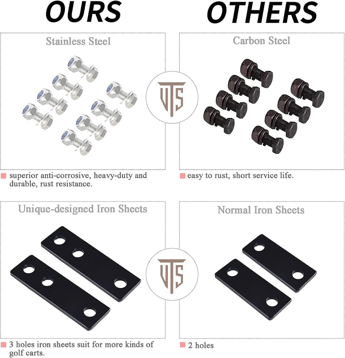 AIWEILUCK belt kit contents including mounting bar and hardware