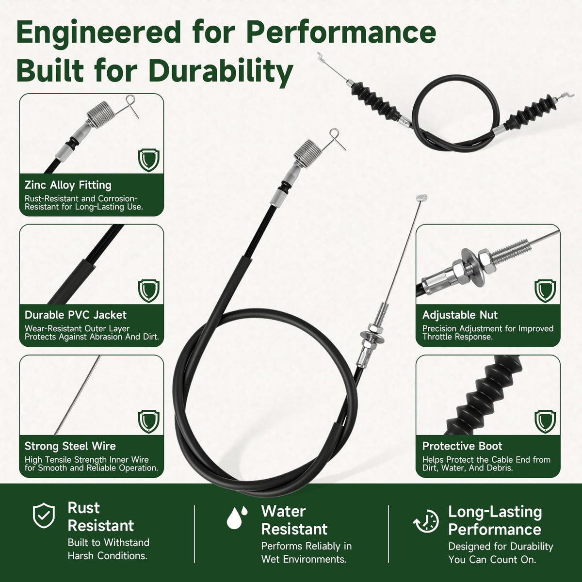 AIYOYOLIFE replacement cables with protective casing reducing friction during throttle movement