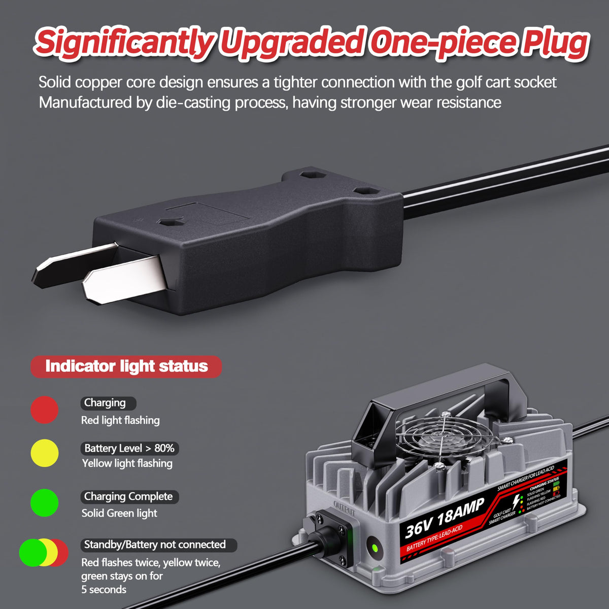 15-foot power cord enables flexible placement around the garage or clubhouse.