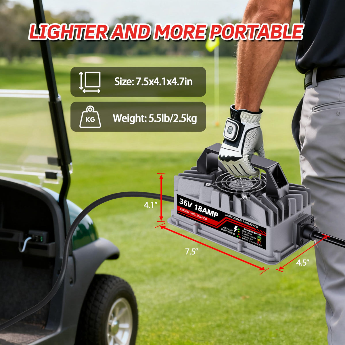 Akizbeir charger with a two year warranty and support