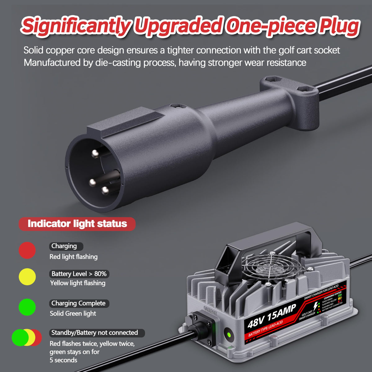 Lightweight 5.5 lb charger with carry handle for portable use.