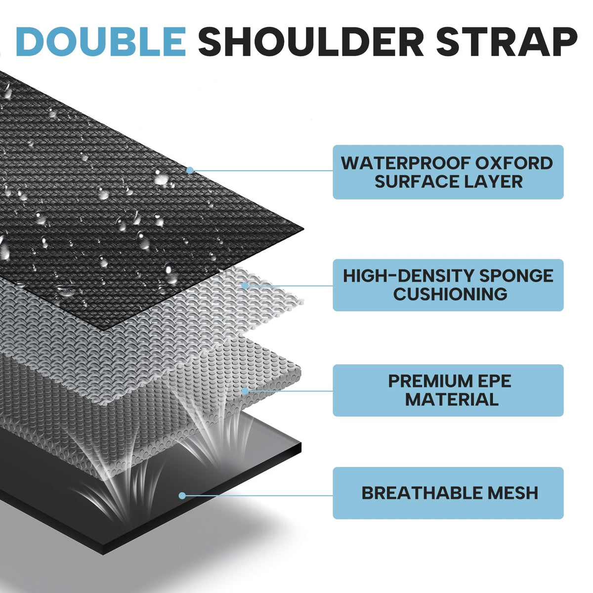 Aliennana double-shoulder strap distributes weight for less strain