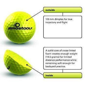 AlmostGolf ball in hand highlighting real-ball feedback