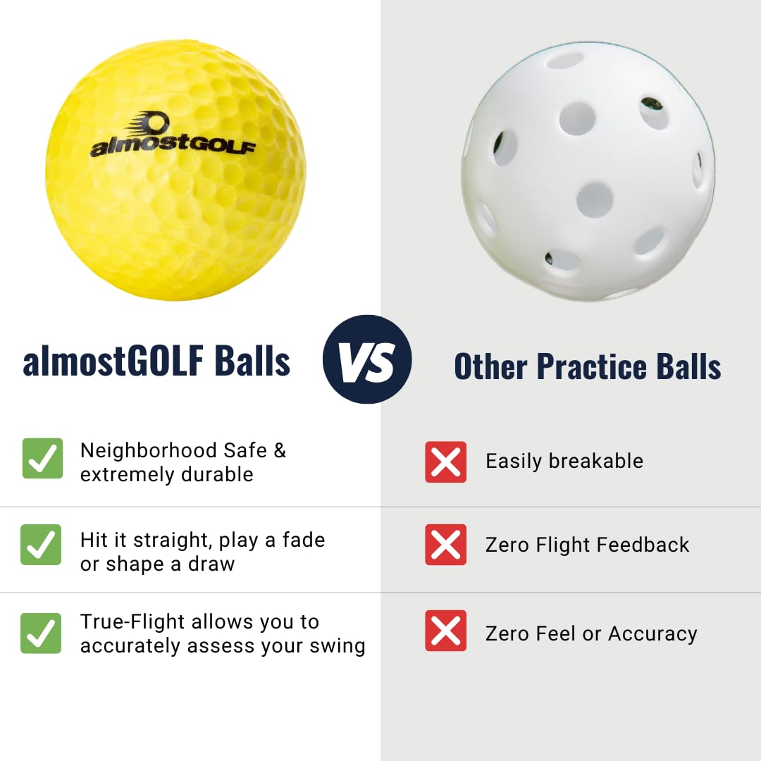 ALMOSTGOLF yellow practice balls improve visibility during backyard sessions.