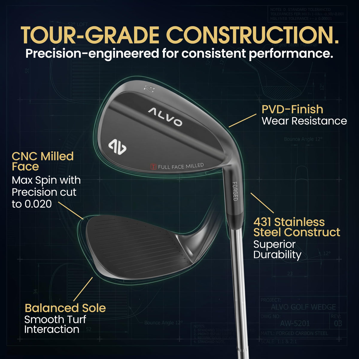 Alvo Golf full-face grooves close-up showing elite spin potential.