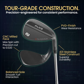 Alvo Golf full-face grooves close-up showing elite spin potential.