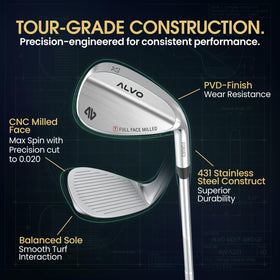 Alvo Golf full-face grooves wedge focus for consistent spin across the face