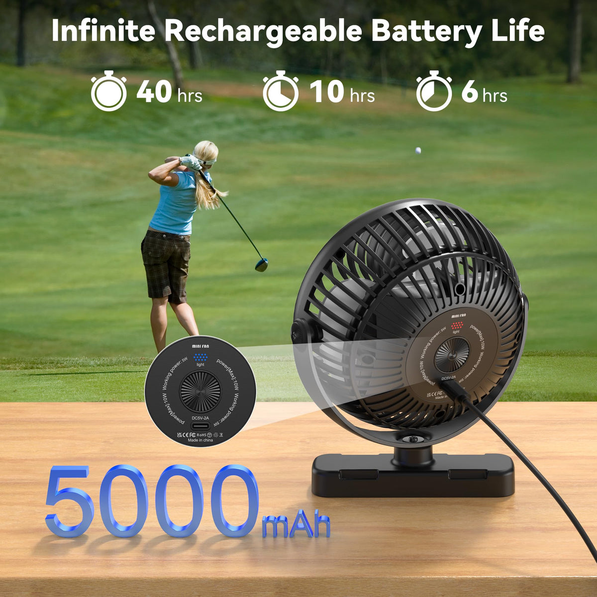 AMACOOL 3-speed adjustable airflow offers versatile cooling on tees and cruises.